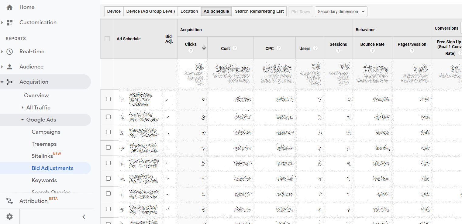 Bid Adjustments Report in GA